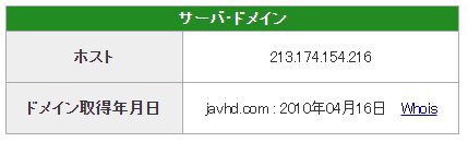 javhdの運営年数